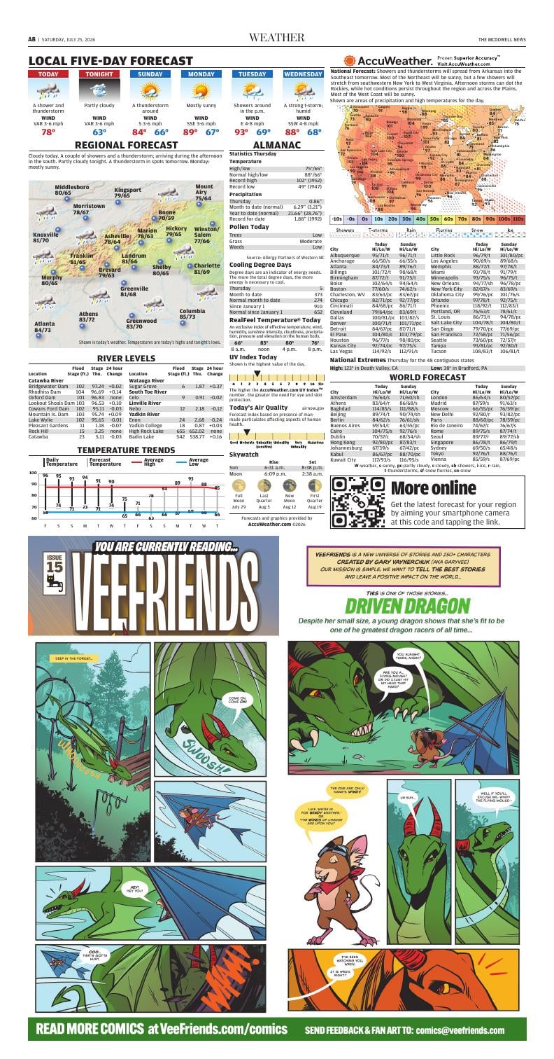 Page A8