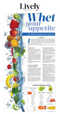 Page D1