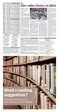 Page O14