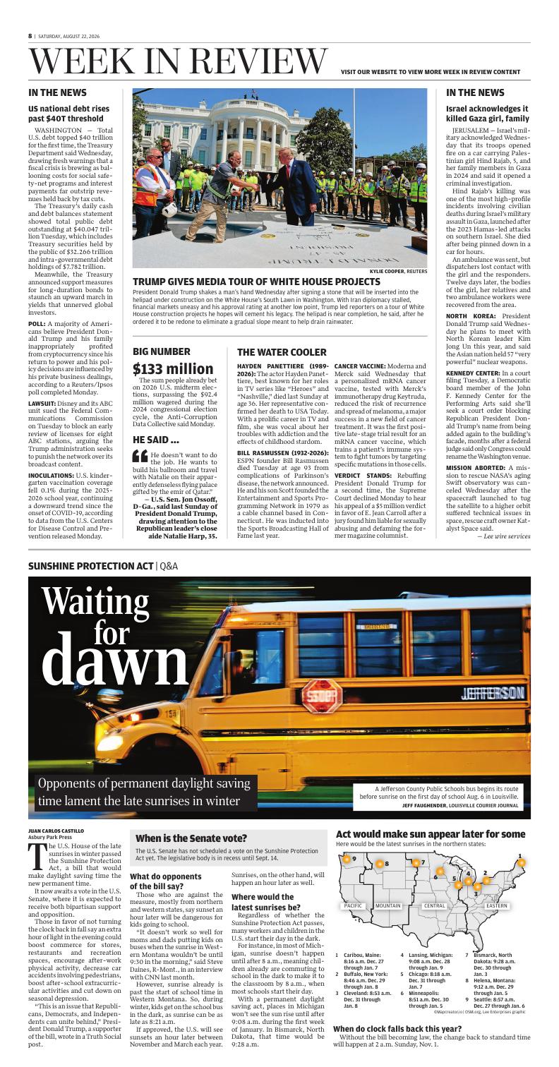 Page C8