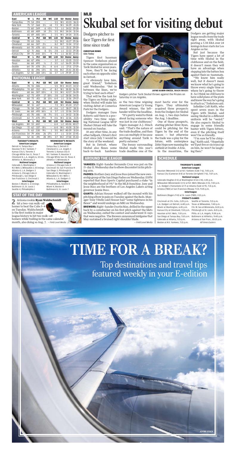Page O15