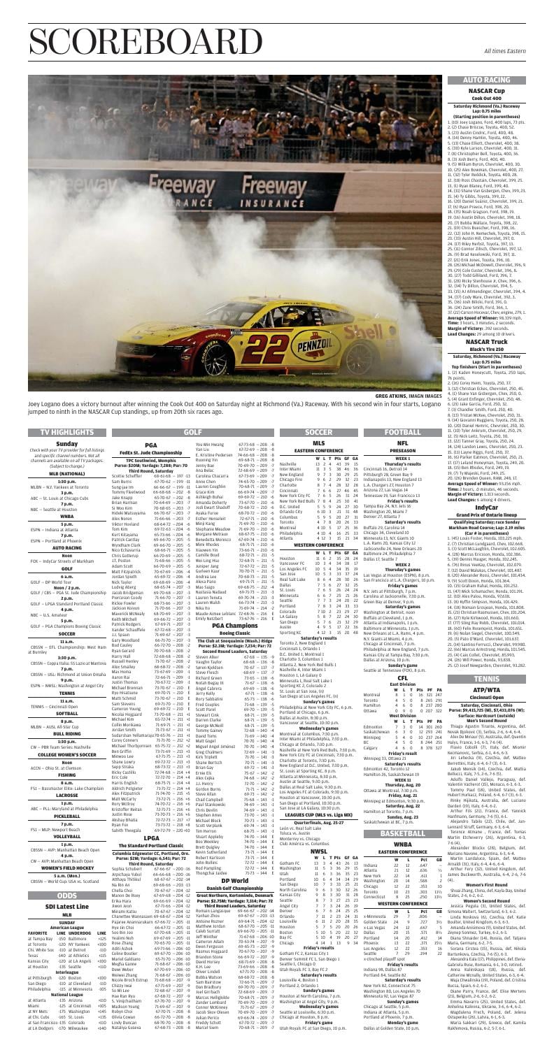 Page O19