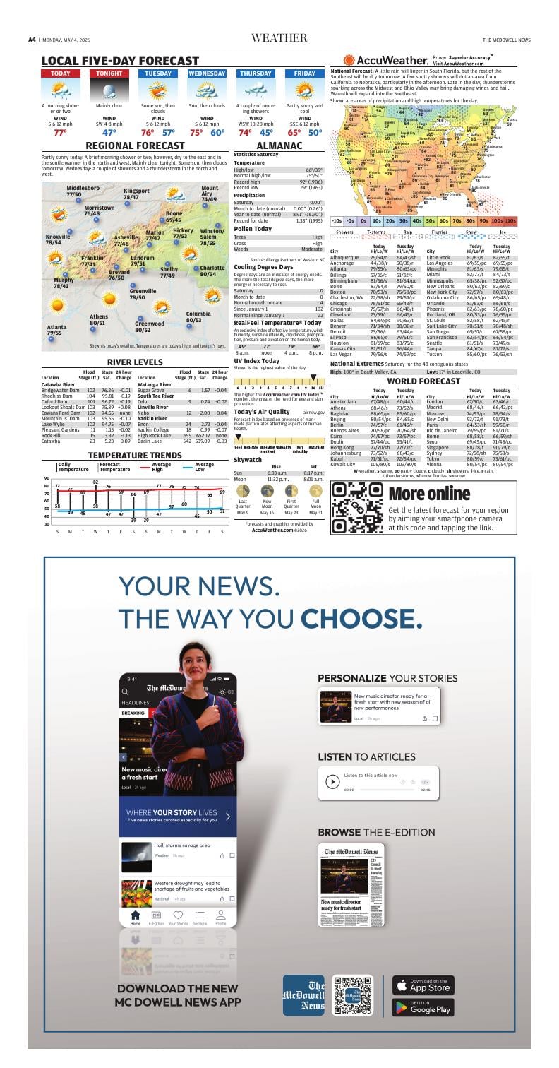 Page A4