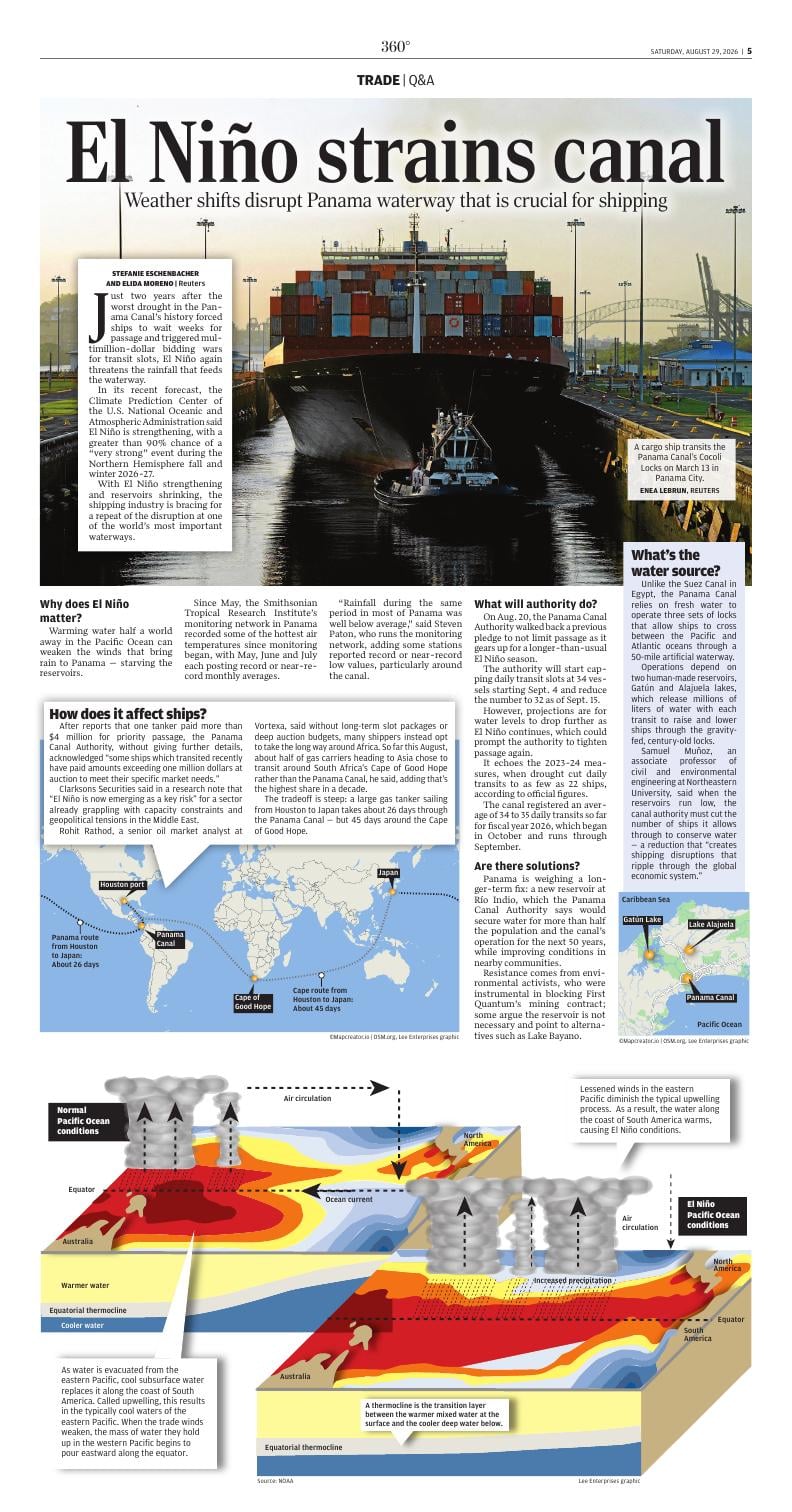 Page C5