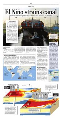 Page C5