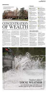 Page O5