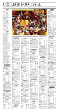 Page O21