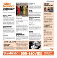 Page O7