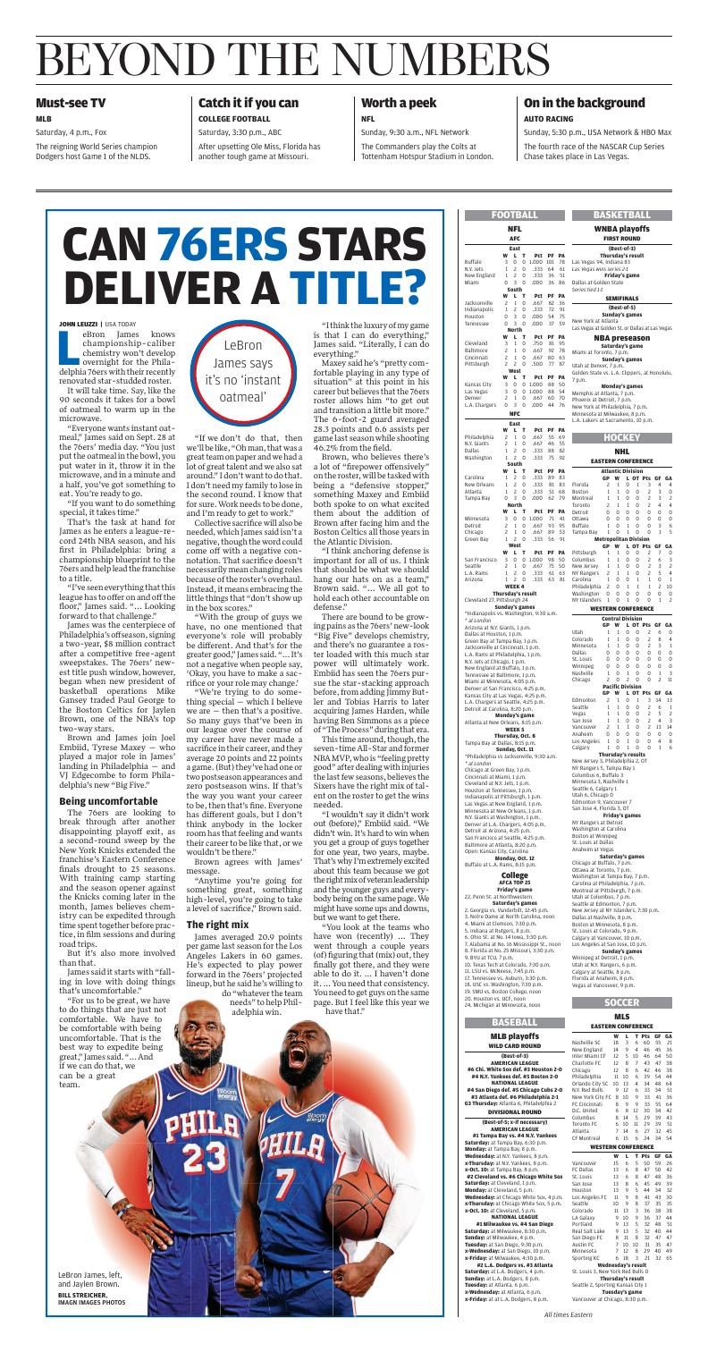Page O14