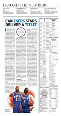 Page O14