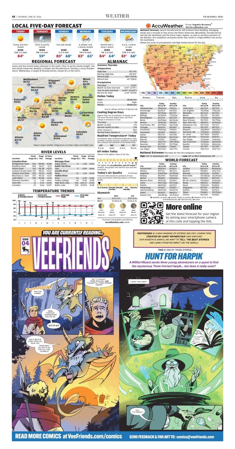 Page A8