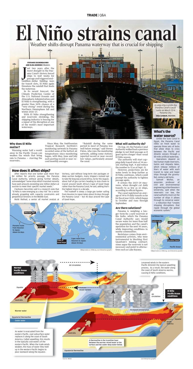 Page O3