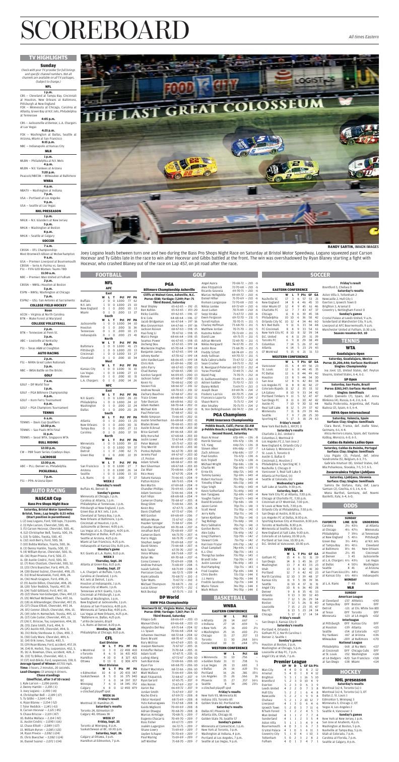 Page O19