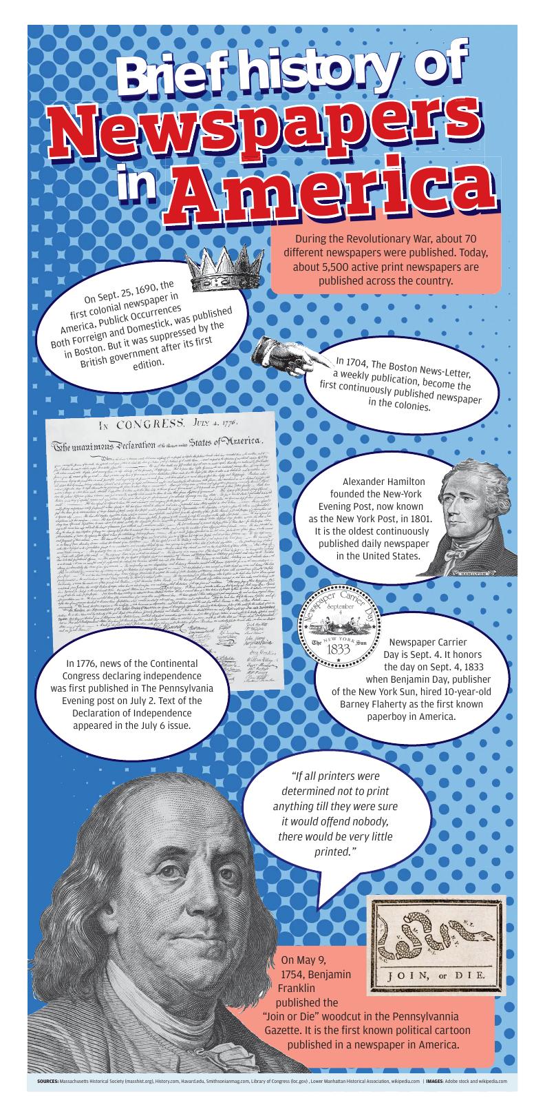 Page B98