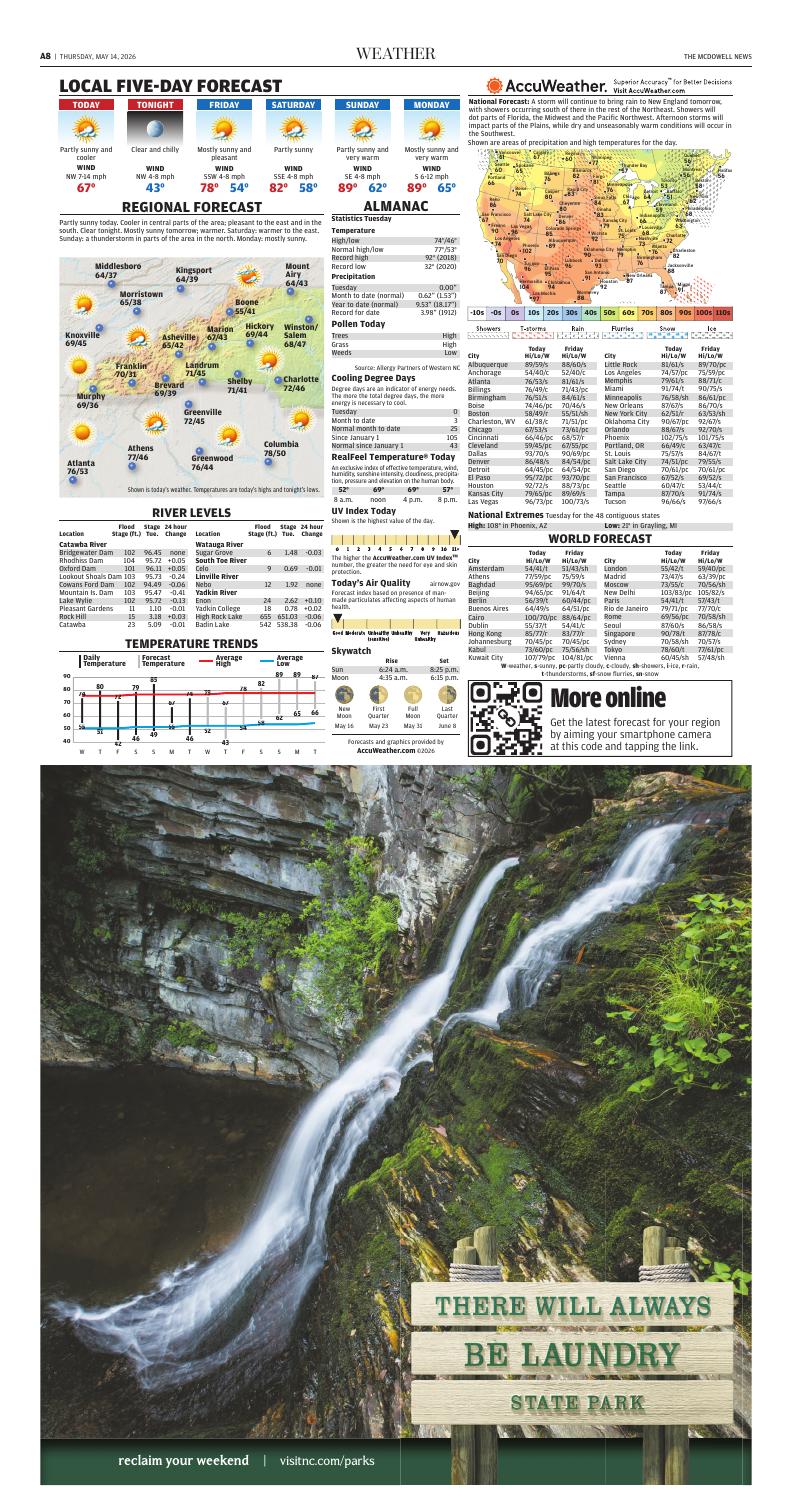 Page A8