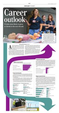 Page C3