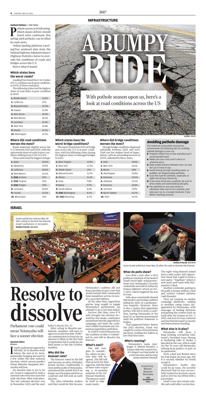 Page C4