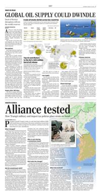 Page C7