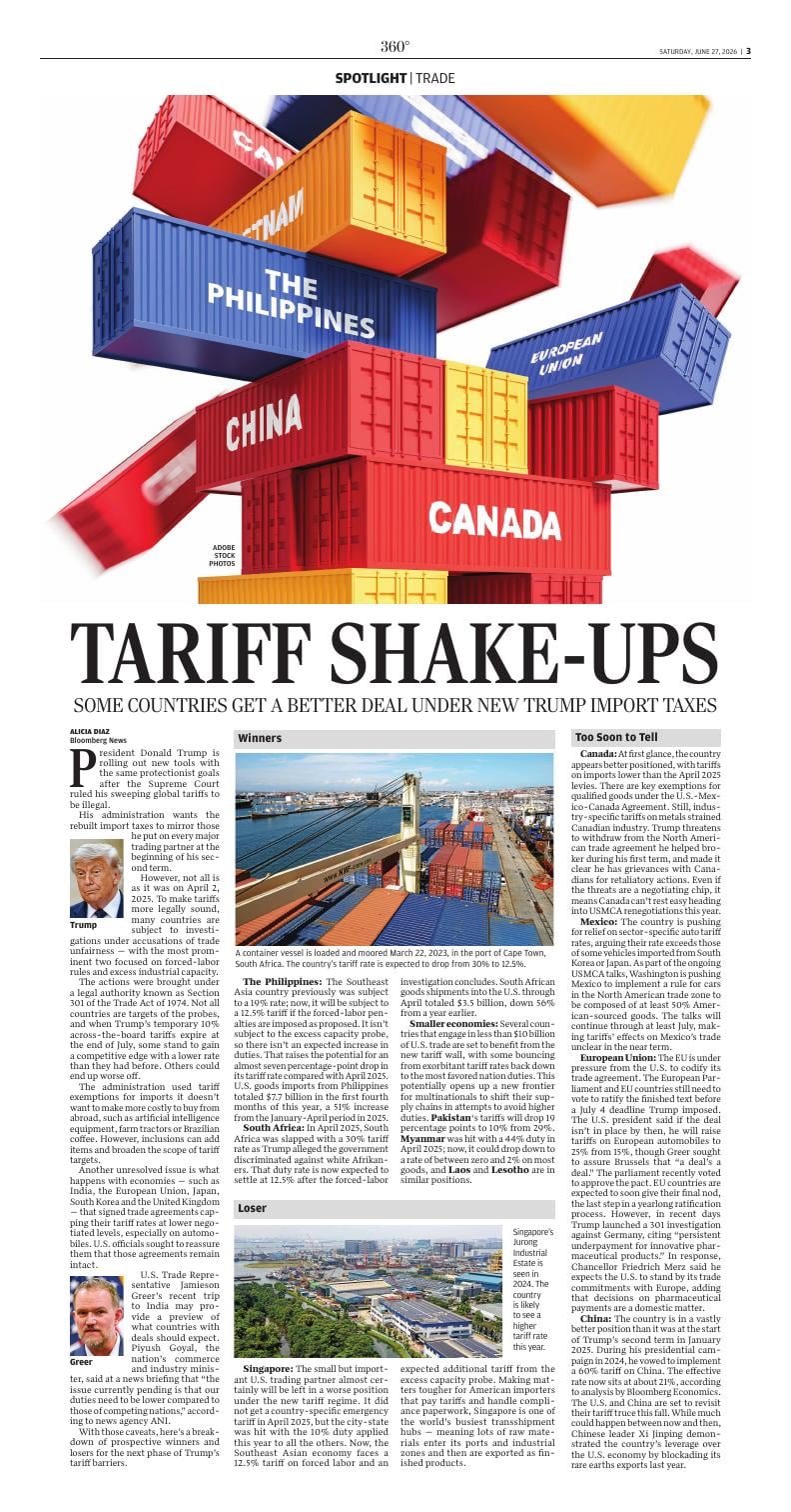 Page C3