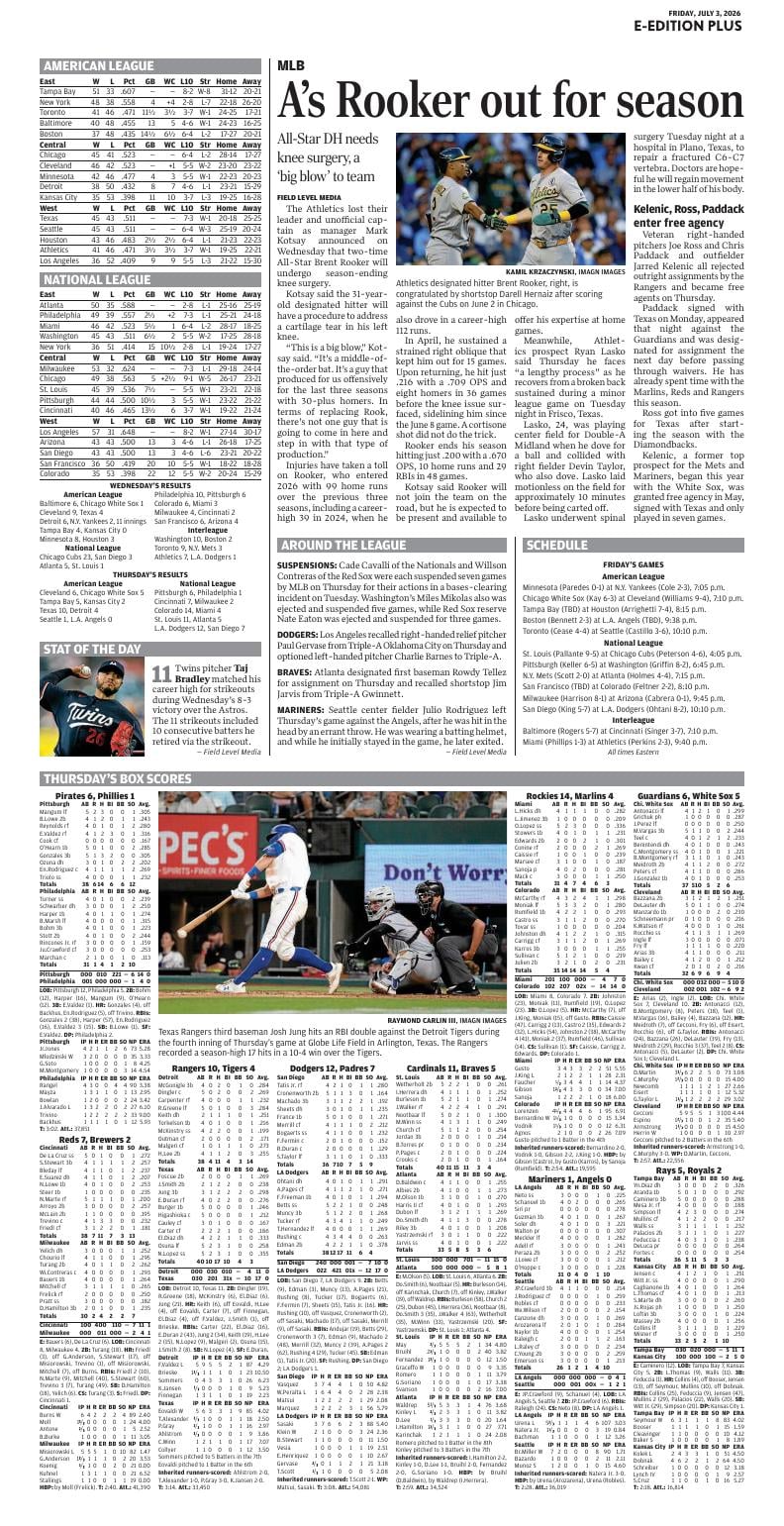 Page O13