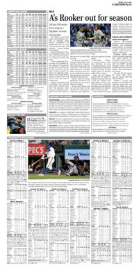 Page O13