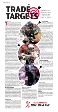 Page O15