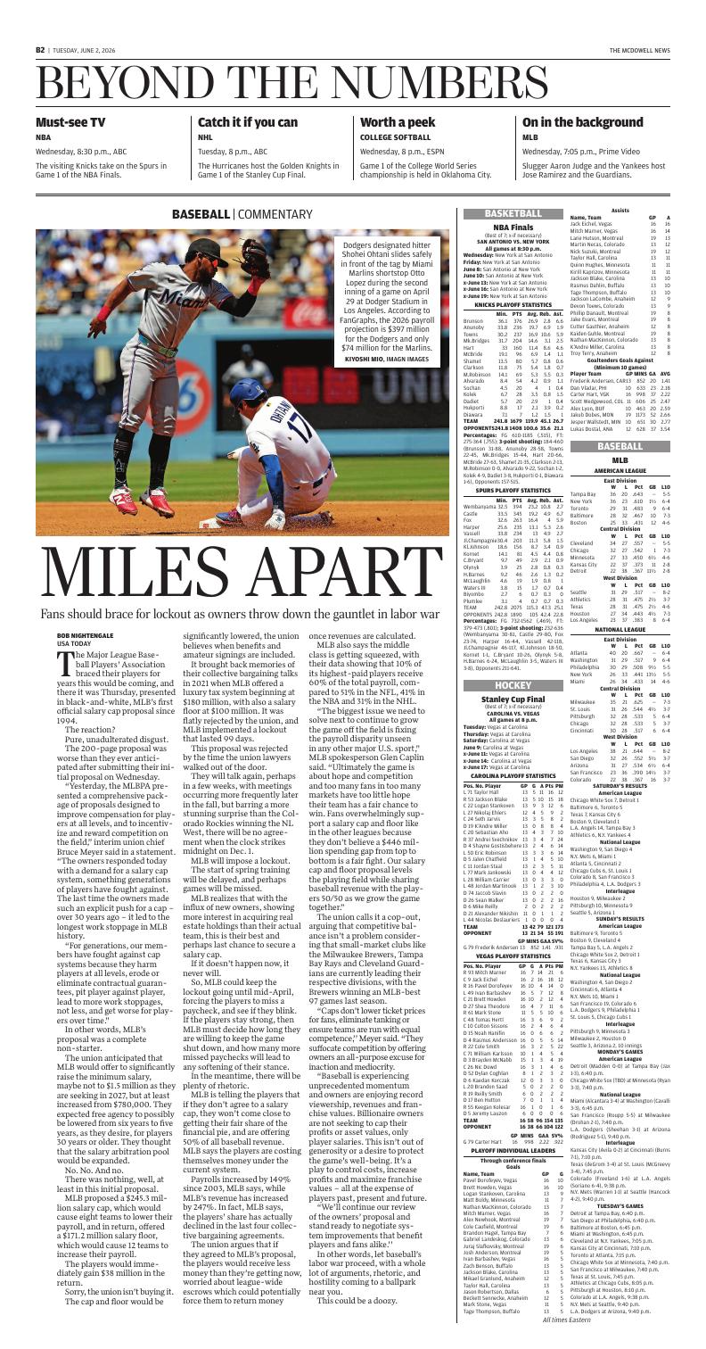 Page B2