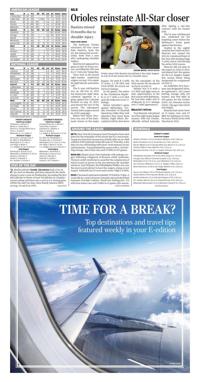 Page O13