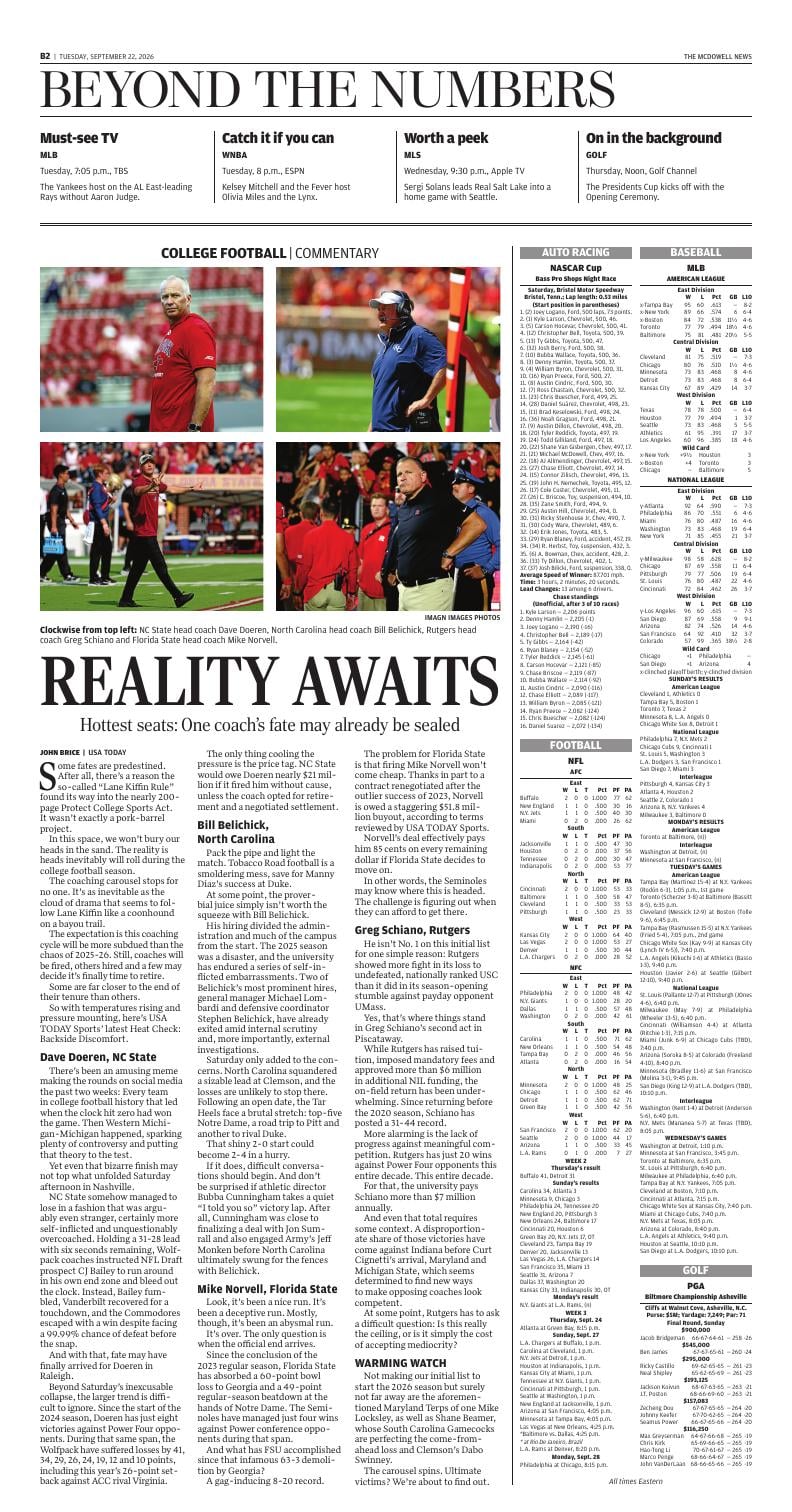 Page B2