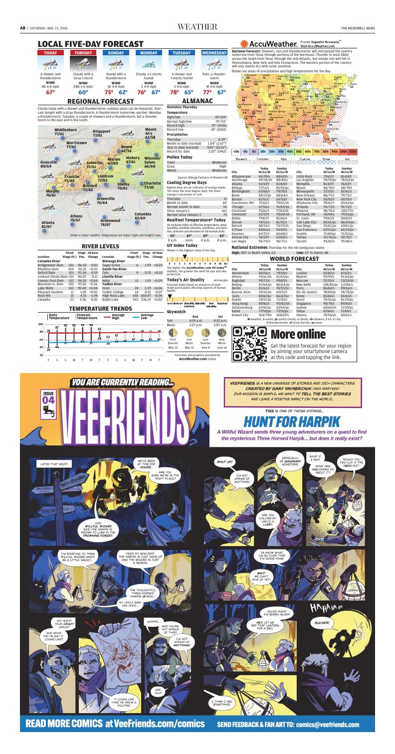 Page A8