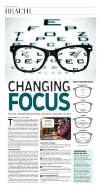 Page C6
