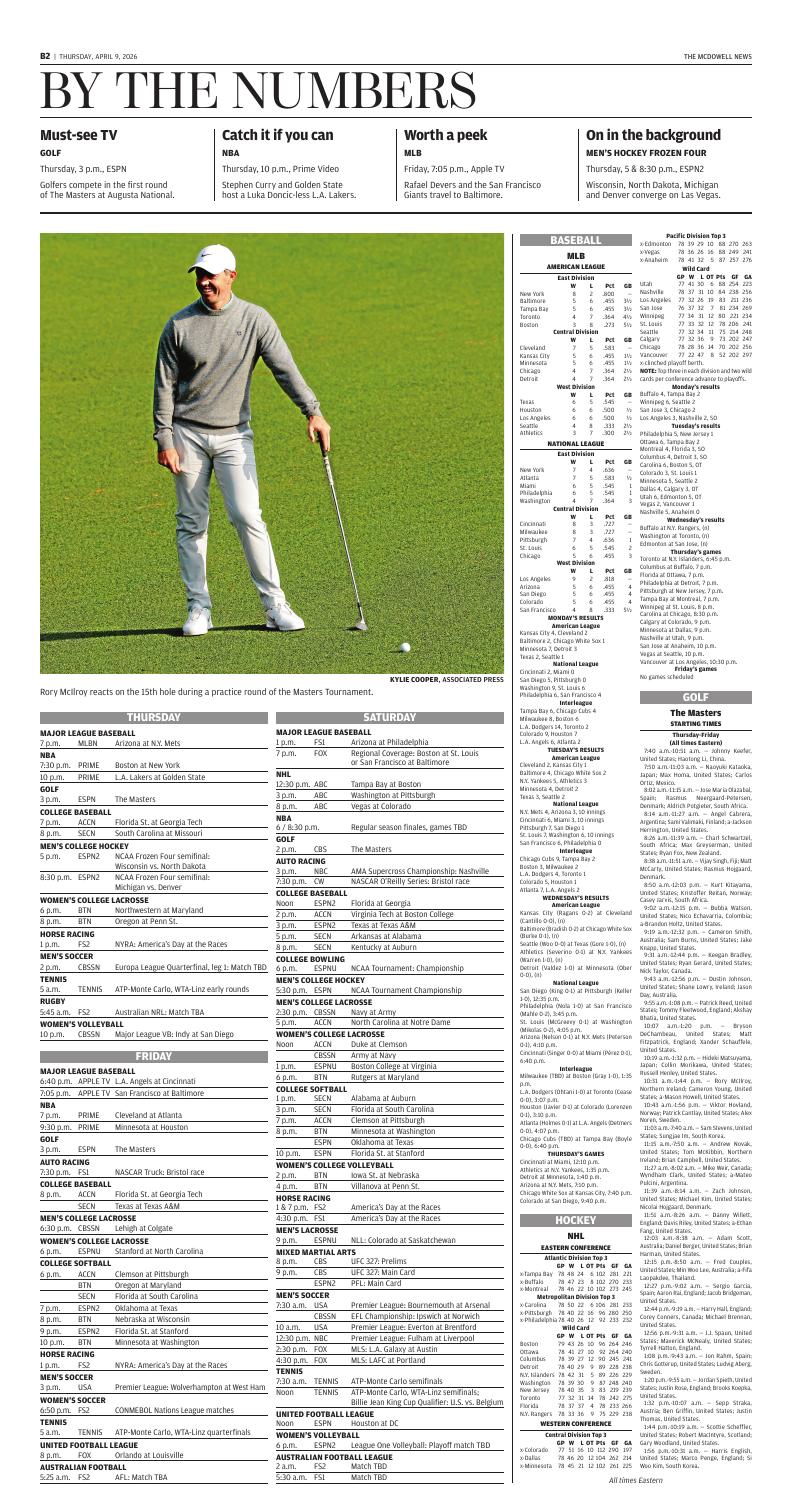Page B2