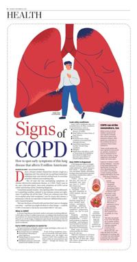 Page C6