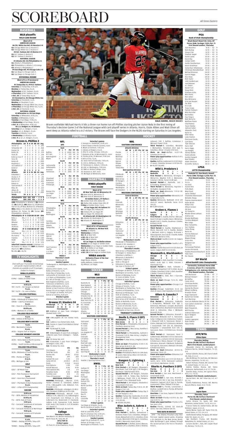Page O19