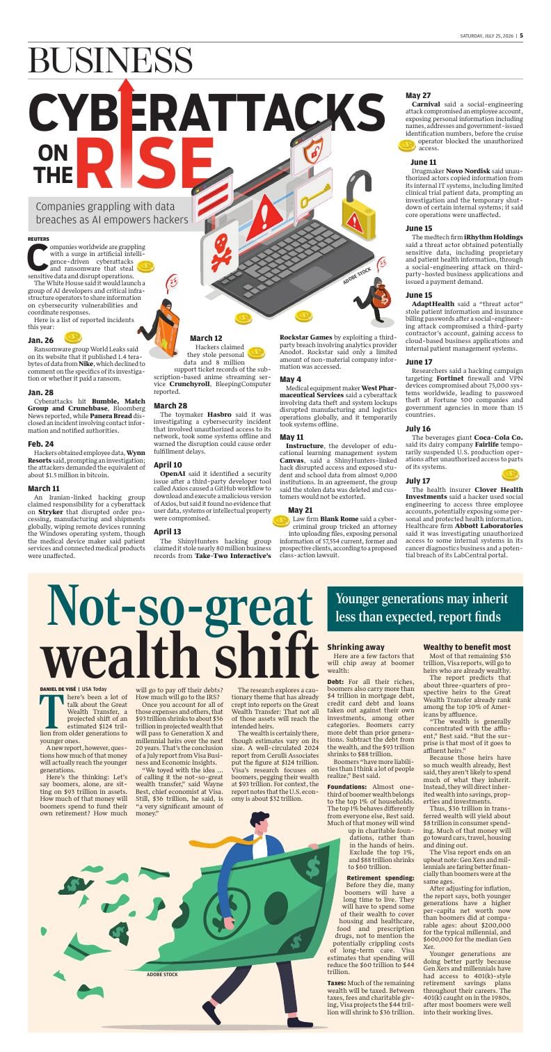 Page C5