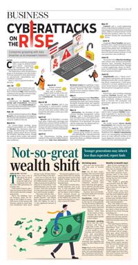 Page C5