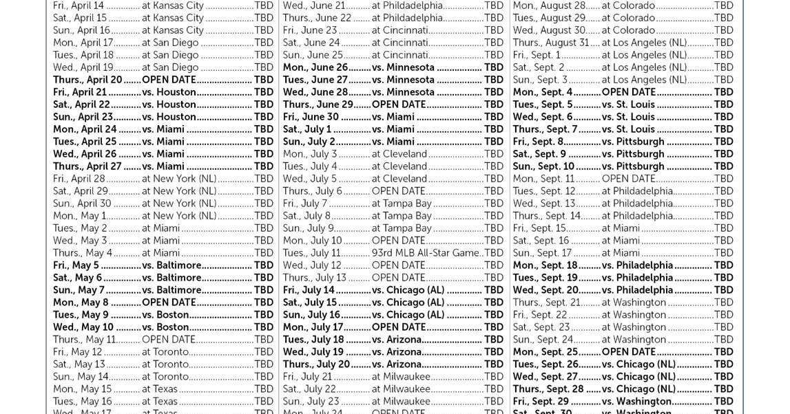 Braves Contracts 2025