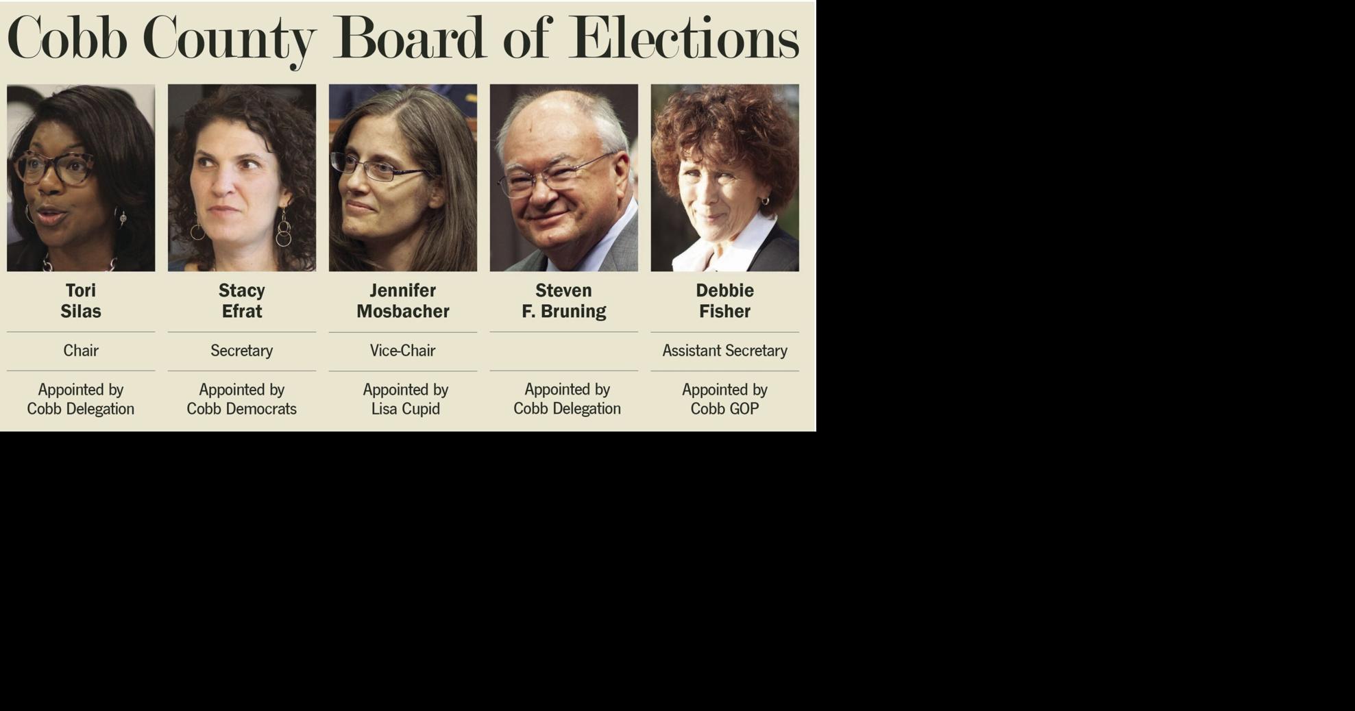 Cobb Elections Explores Charging for Voter Challenges