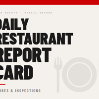 Cobb County Restaurant Report Card – 07/02/2026