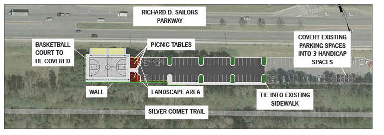 Powder Springs To Add Basketball Court To Silver Comet Linear Park