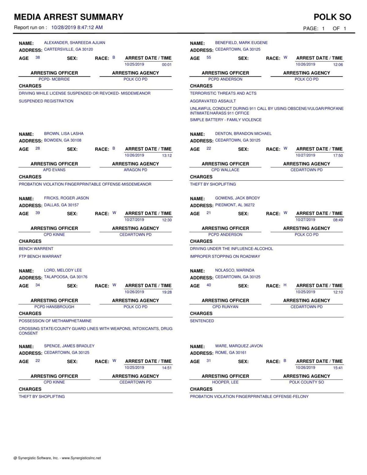 Polk County Jail Report Monday October 28 2019 Georgia News