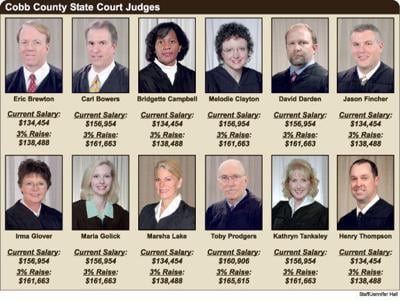 10 of 12 State Court judges ask for raises News mdjonline com