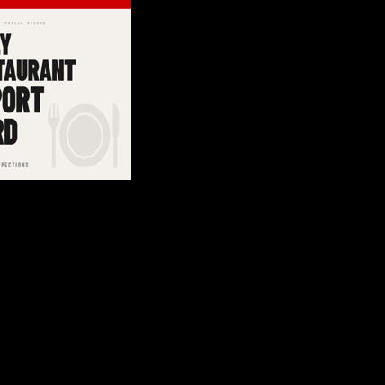 Cobb County Restaurant Report Card – 05/06/2026