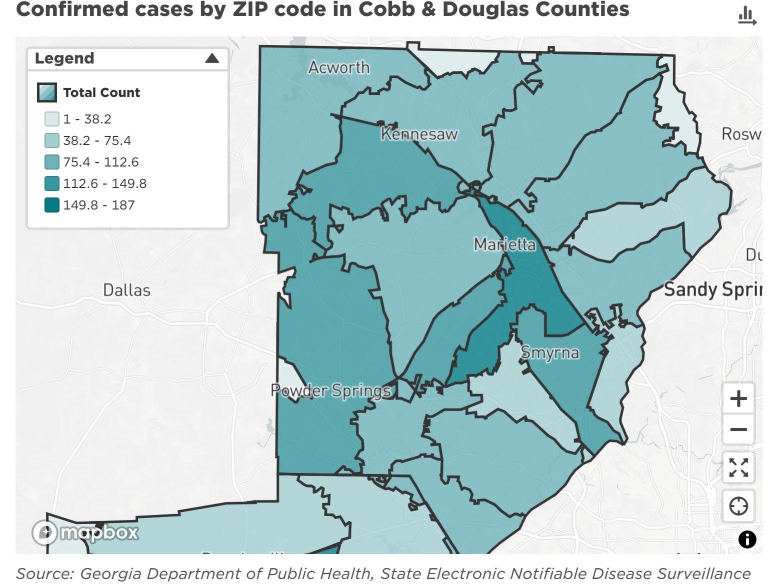 Marietta ZIP code has largest number of Cobb cases, health agency