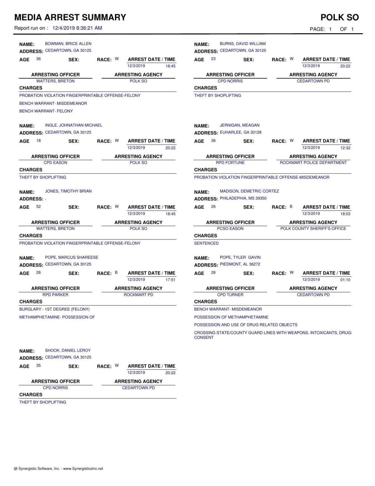 Polk County Jail Report Wednesday December 4 2019 Georgia