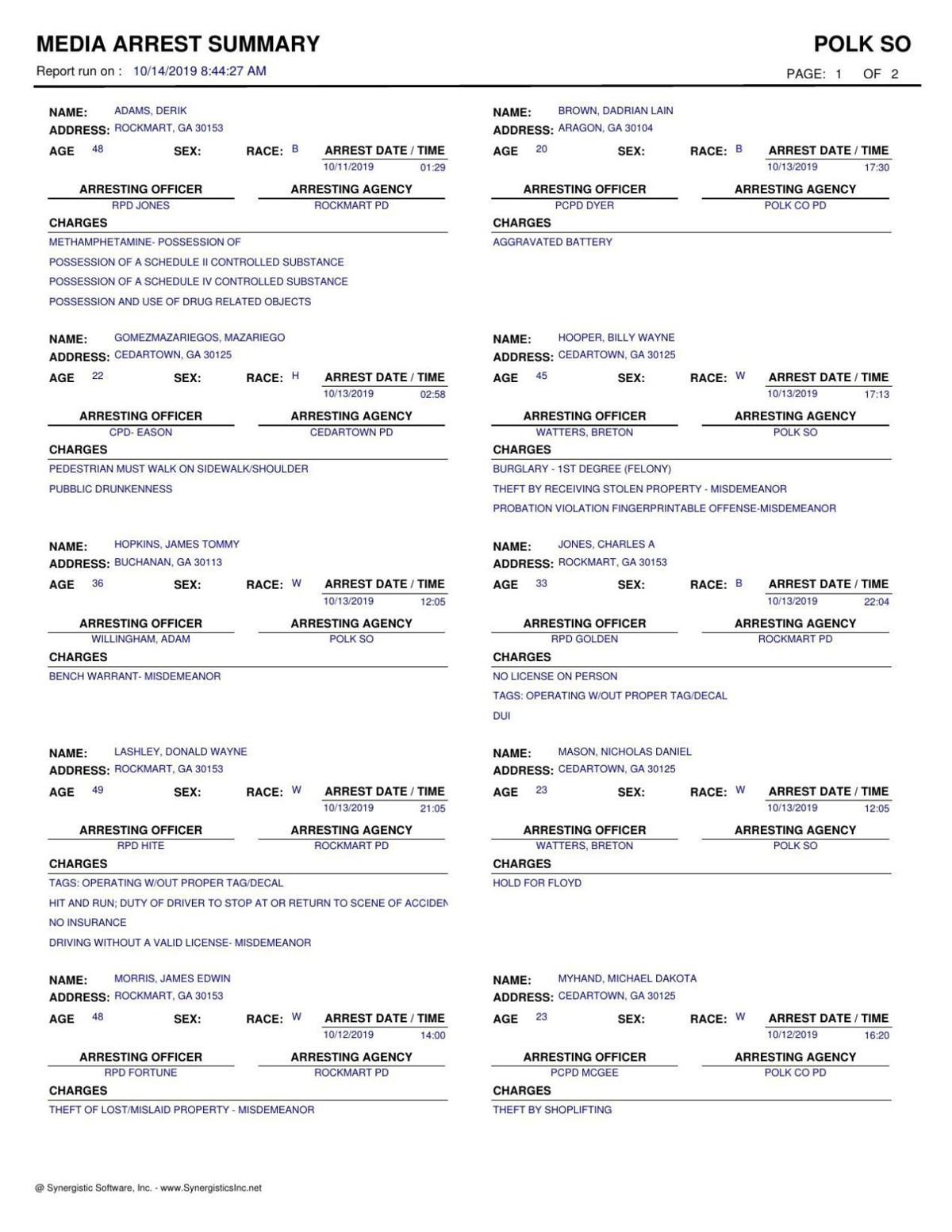 Polk County Jail Report Monday October 14 2019 Georgia News