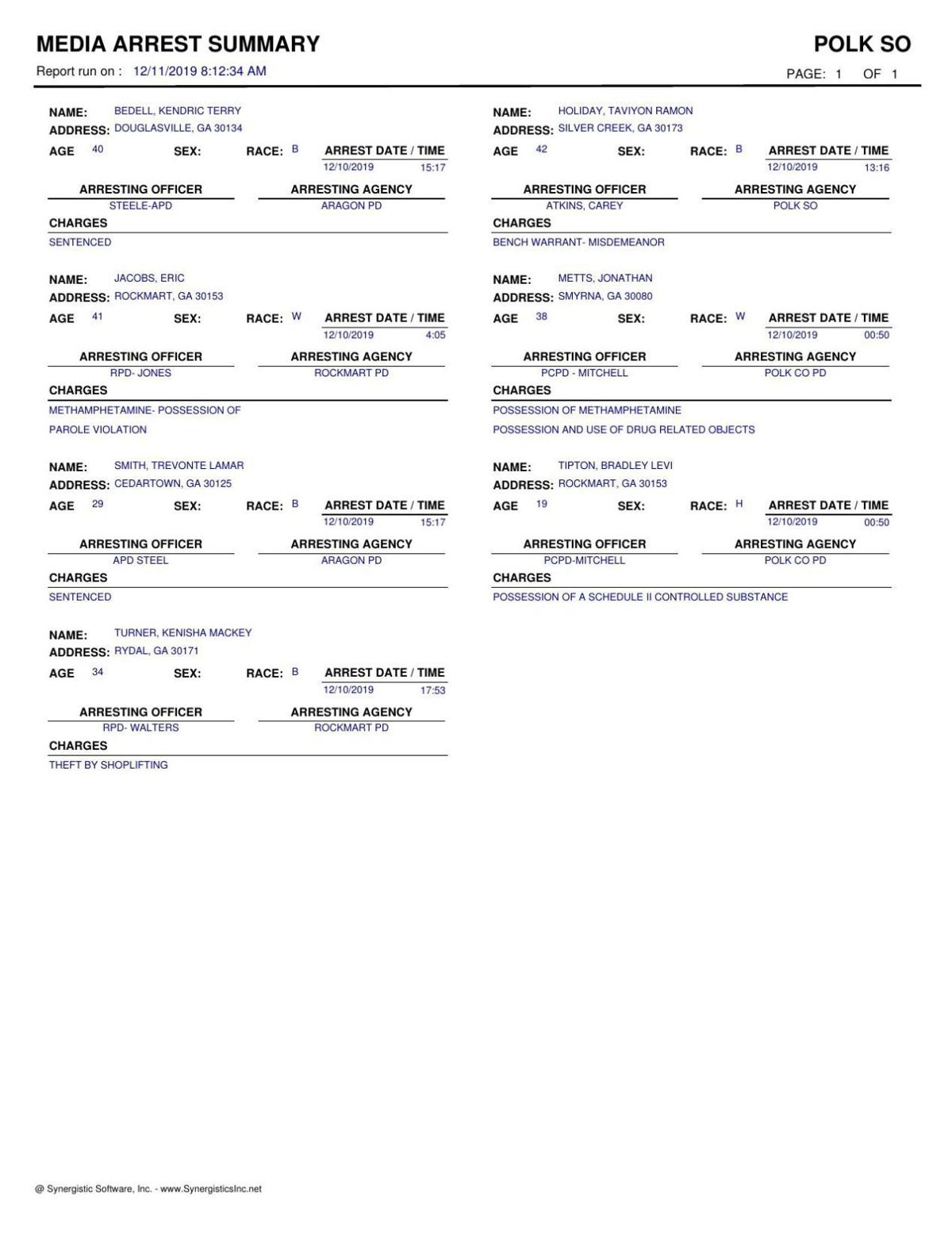 Polk County Jail Report Wednesday December 11 2019 Georgia