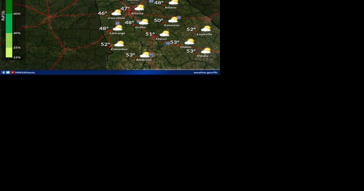 Winds to continue Wednesday with chance of showers Friday - Vimarsana News