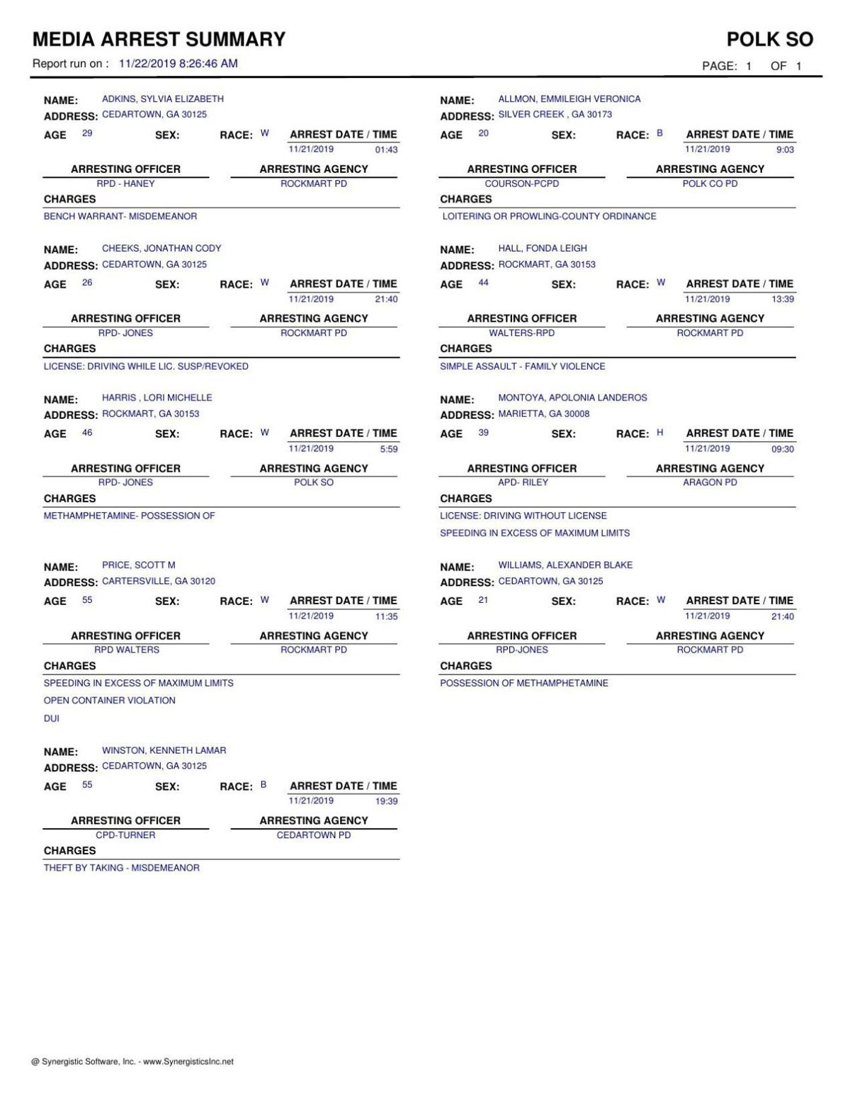 Polk County Jail Report Friday November 22 2019 Georgia News