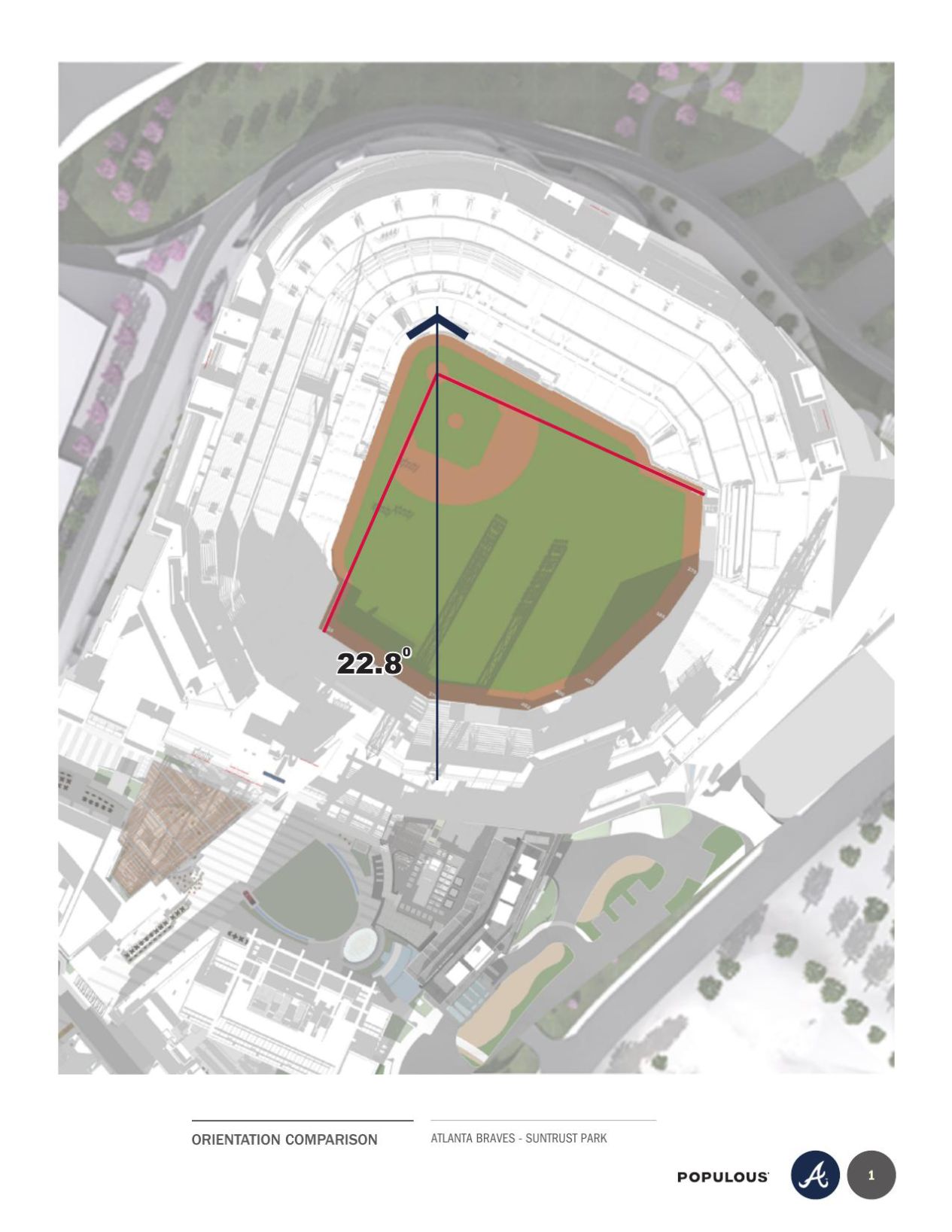 SunTrust Park Field Orientation.pdf